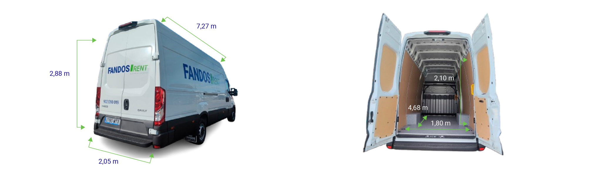 Medidas completas furgoneta de carga 18m3