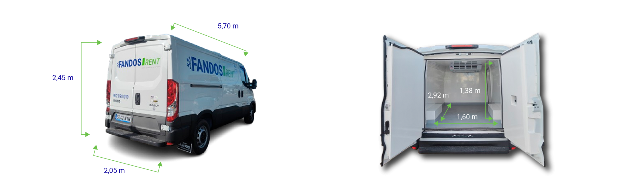 Medidas furgoneta frigorífica 9m3